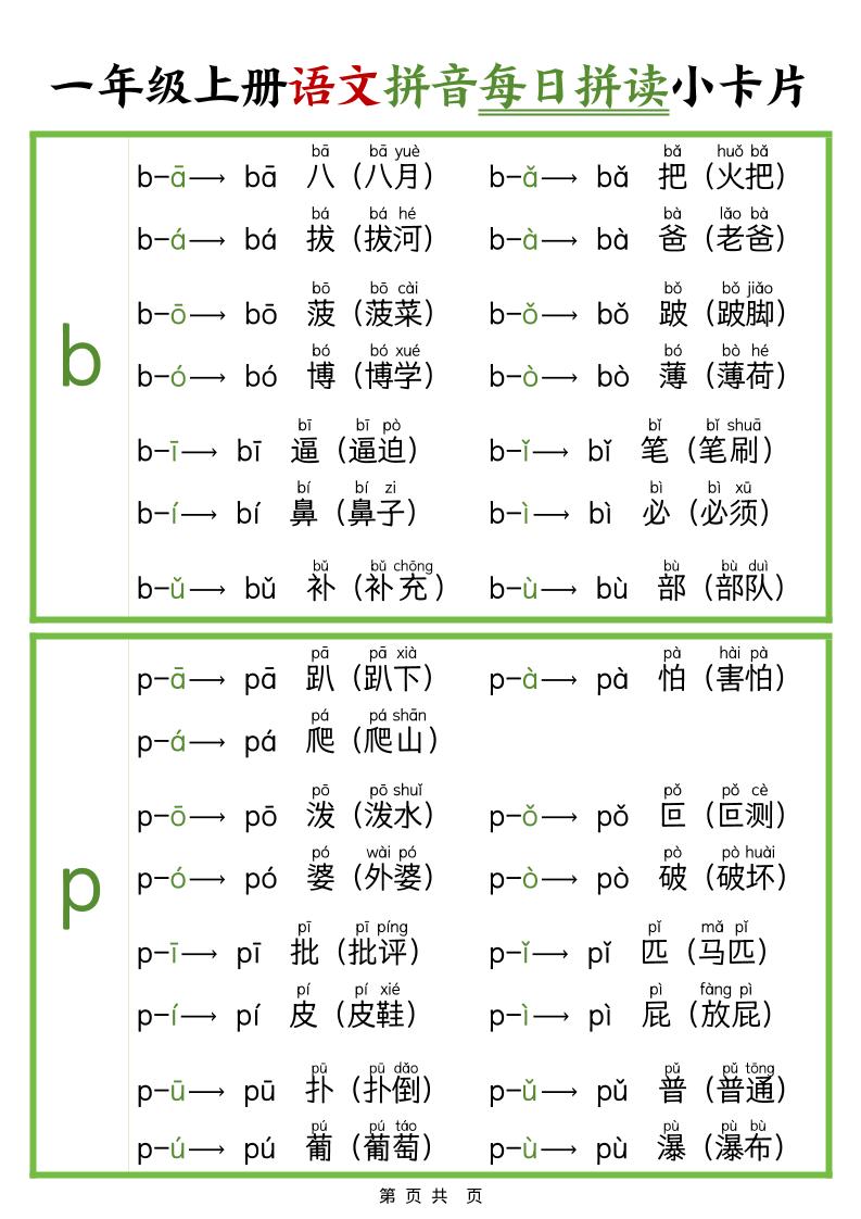 新版一上语文拼音每日拼读小卡片（完整11页）-谷进海小站