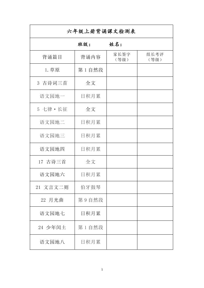 六年级上册背诵课文检测表及内容-语文-谷进海小站