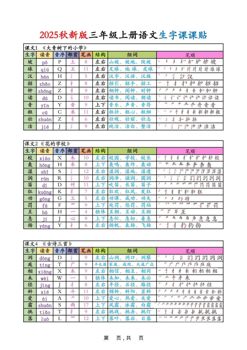 三上语文生字课课贴-谷进海小站