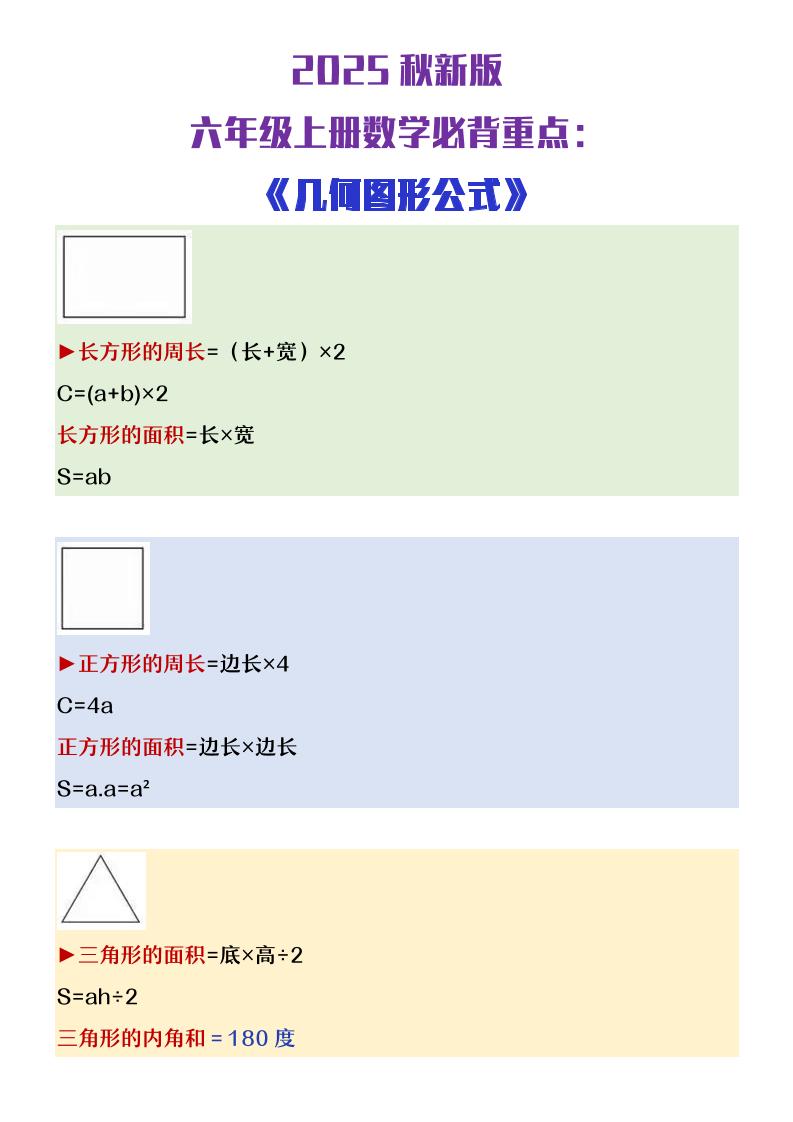 【2025秋新版】六年级上册数学必背几何图形公式大全-谷进海小站