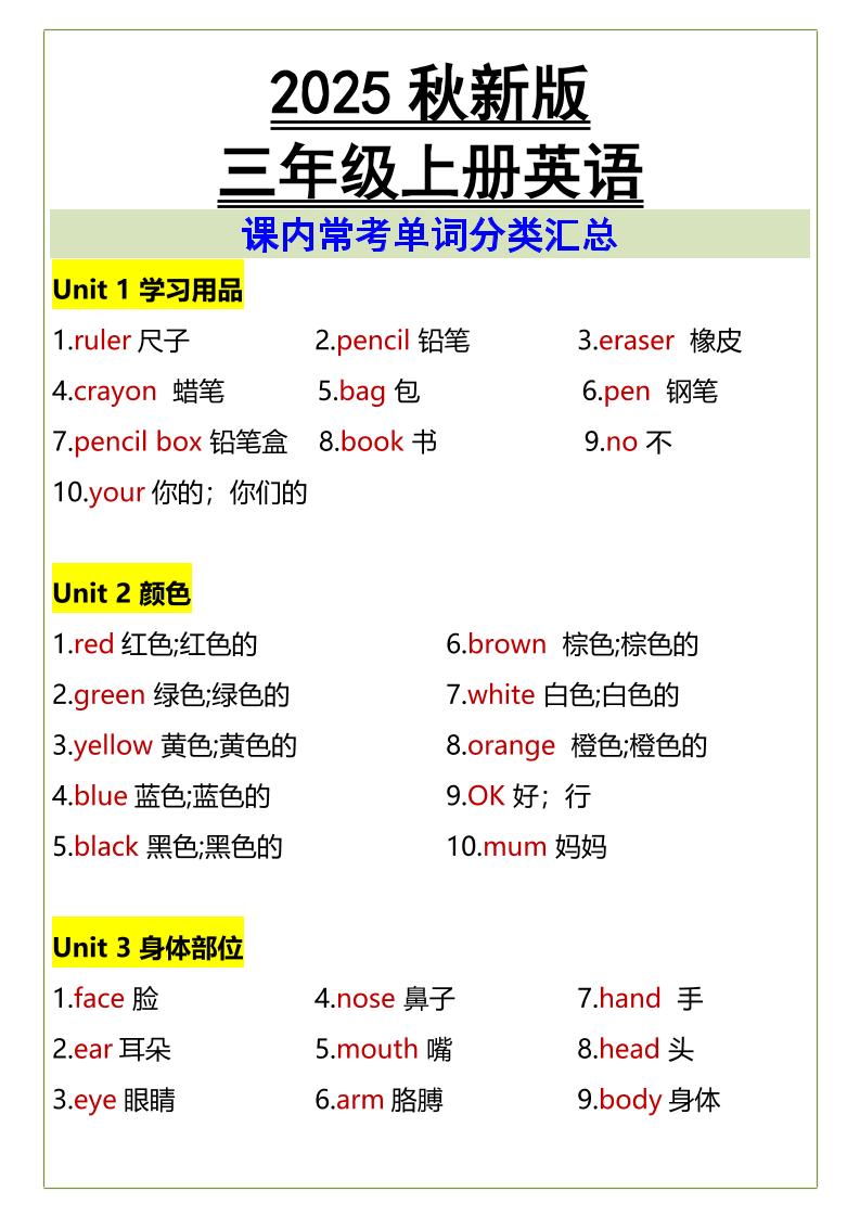 【2025秋新版】三年级上册英语课内常考单词分类汇总-谷进海小站