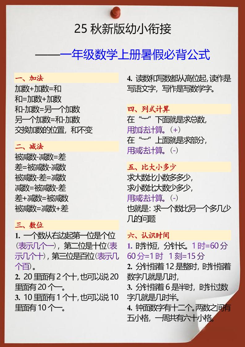 【2025秋新版】幼小衔接一年级数学上册暑假必背公式-谷进海小站