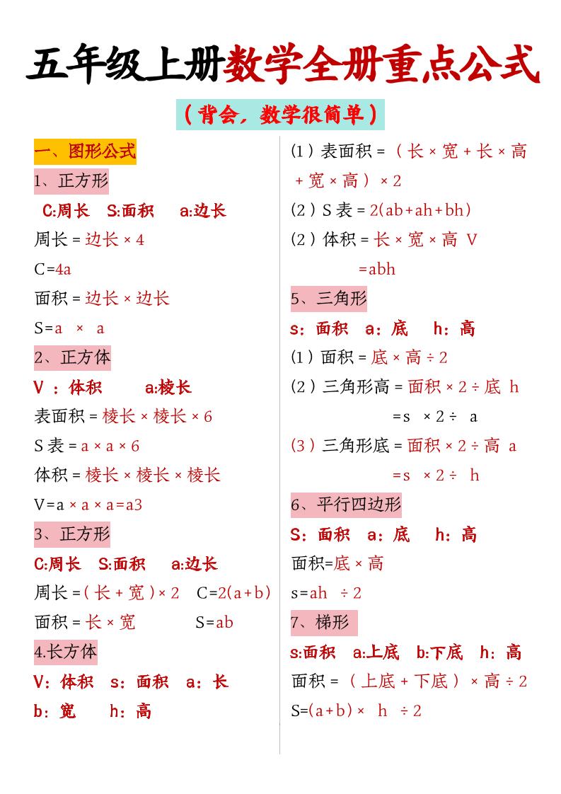 五上数学【全册重点公式】-谷进海小站
