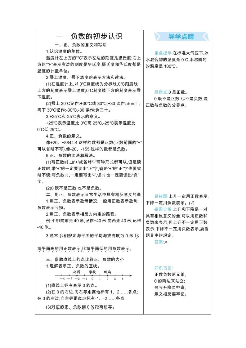 五年级上册数学苏教版知识要点-谷进海小站