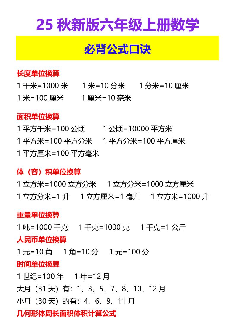 【2025秋新版】六年级上册数学必背公式口诀-谷进海小站