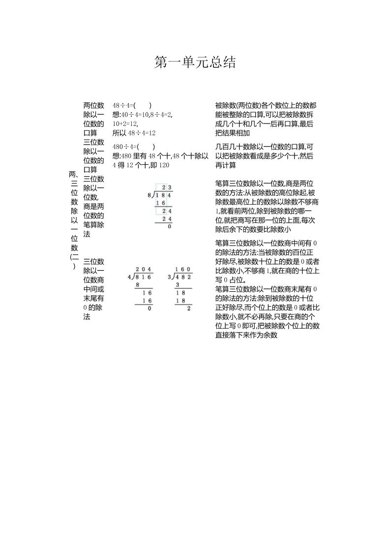 三下青岛版数学全册重点-谷进海小站