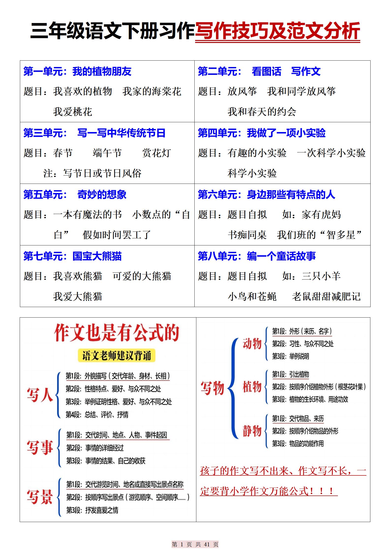 三下语文期末复习习作写作技巧及范文分析（41页）-谷进海小站