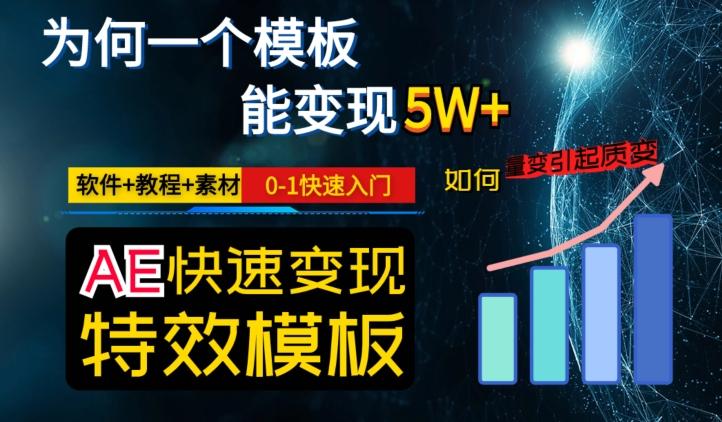 AE视频特效模板变现月入3-5W，0-1快速入门，软件+教程+素材-谷进海小站