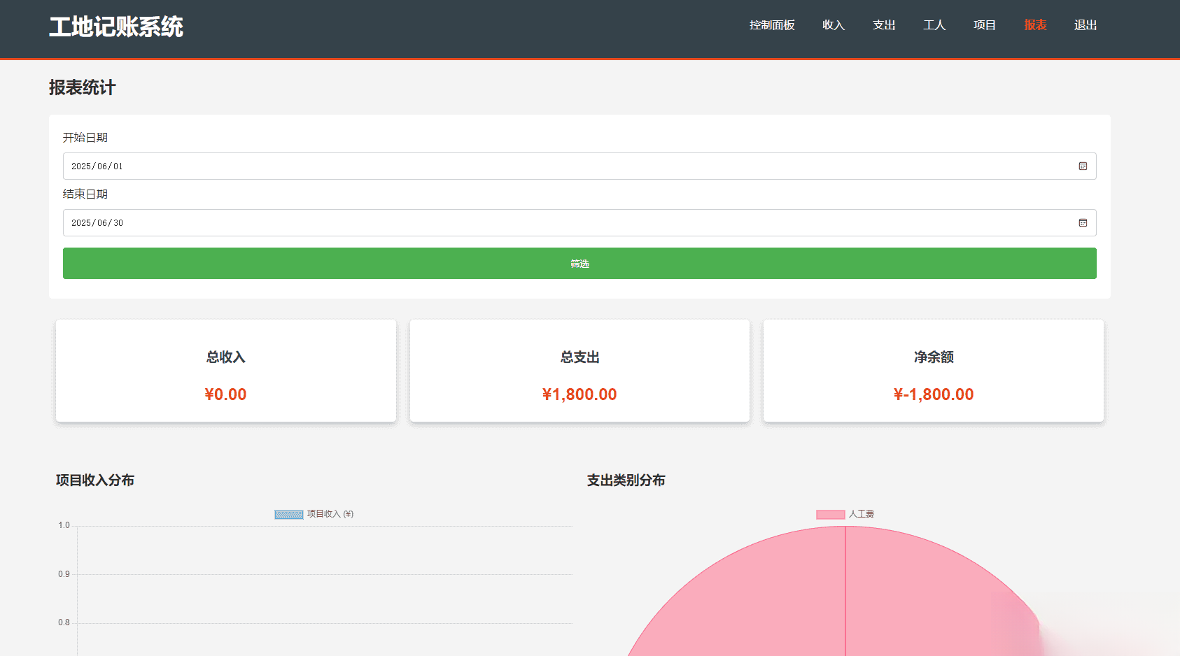 PHP公司收入支出记账系统/员工记账系统源码开源-谷进海小站