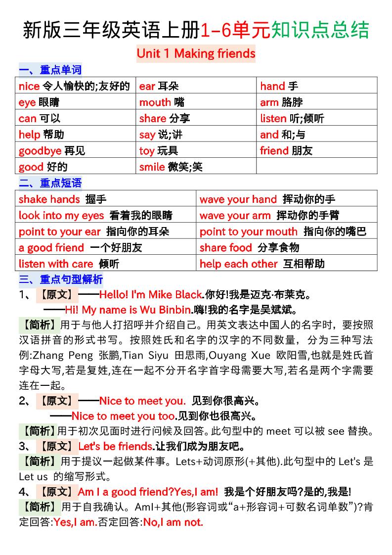 新版三年级英语上册1-6单元知识点总结-谷进海小站
