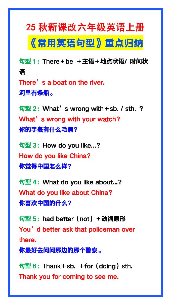 【2025秋新版】六年级英语上册《常用英语句型》重点归纳，提分必备!-谷进海小站