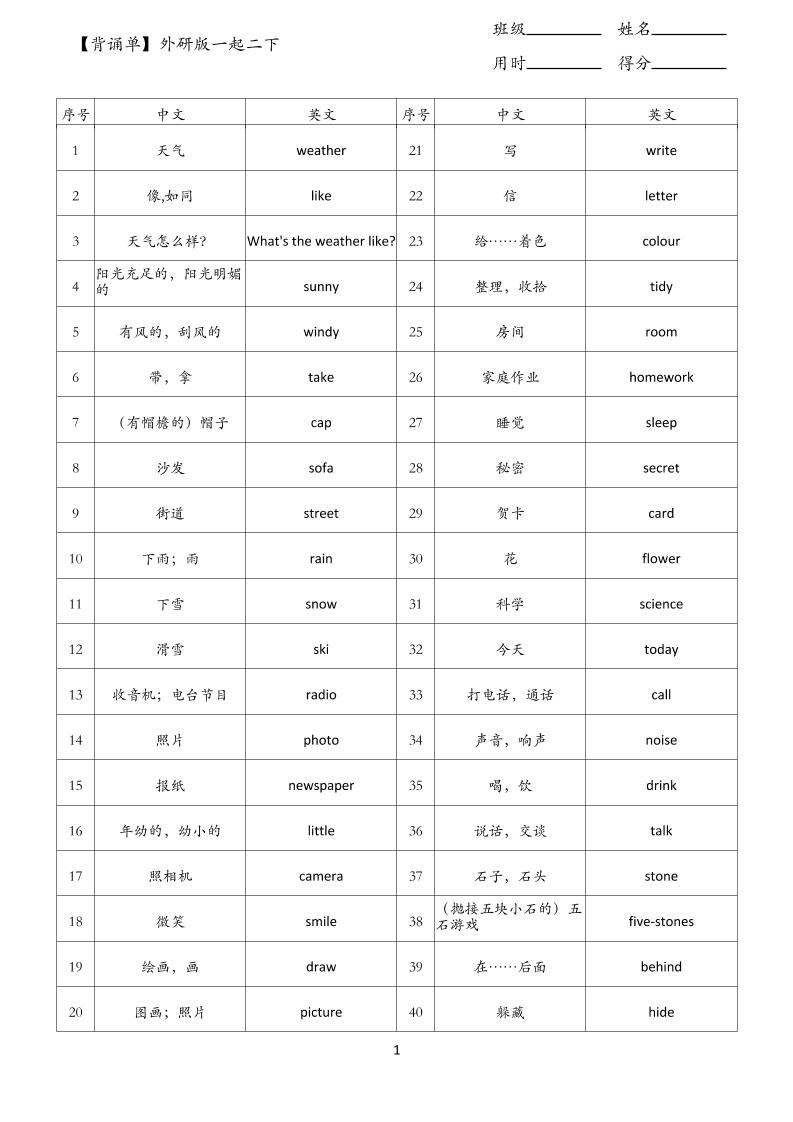 【背诵单】外研版一起二下英语-谷进海小站