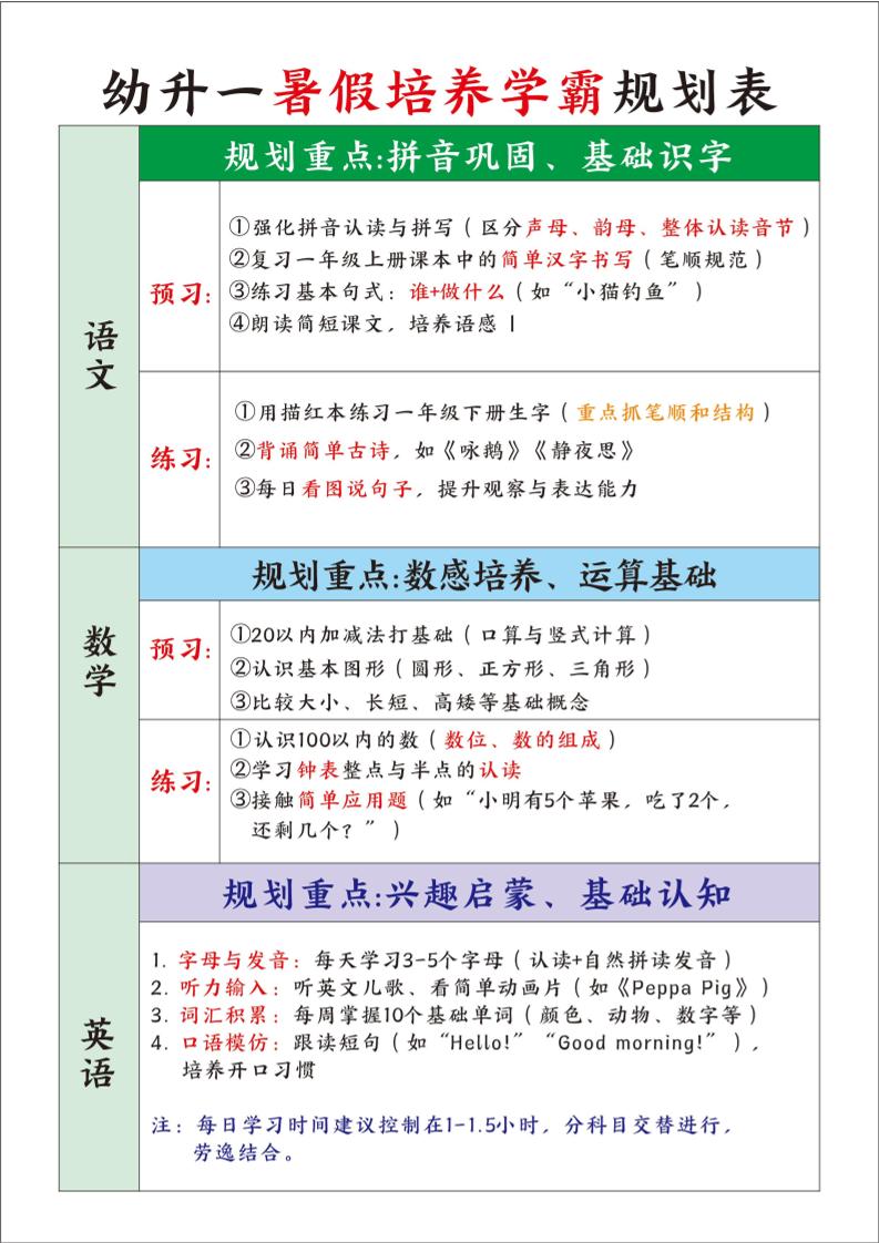 幼升一暑假培养学霸规划表-一上语文-谷进海小站