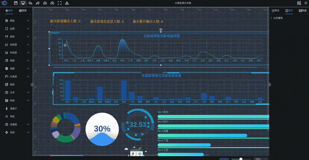 可视化大屏数据展示系统 拖拽生成各种炫酷的大屏-谷进海小站