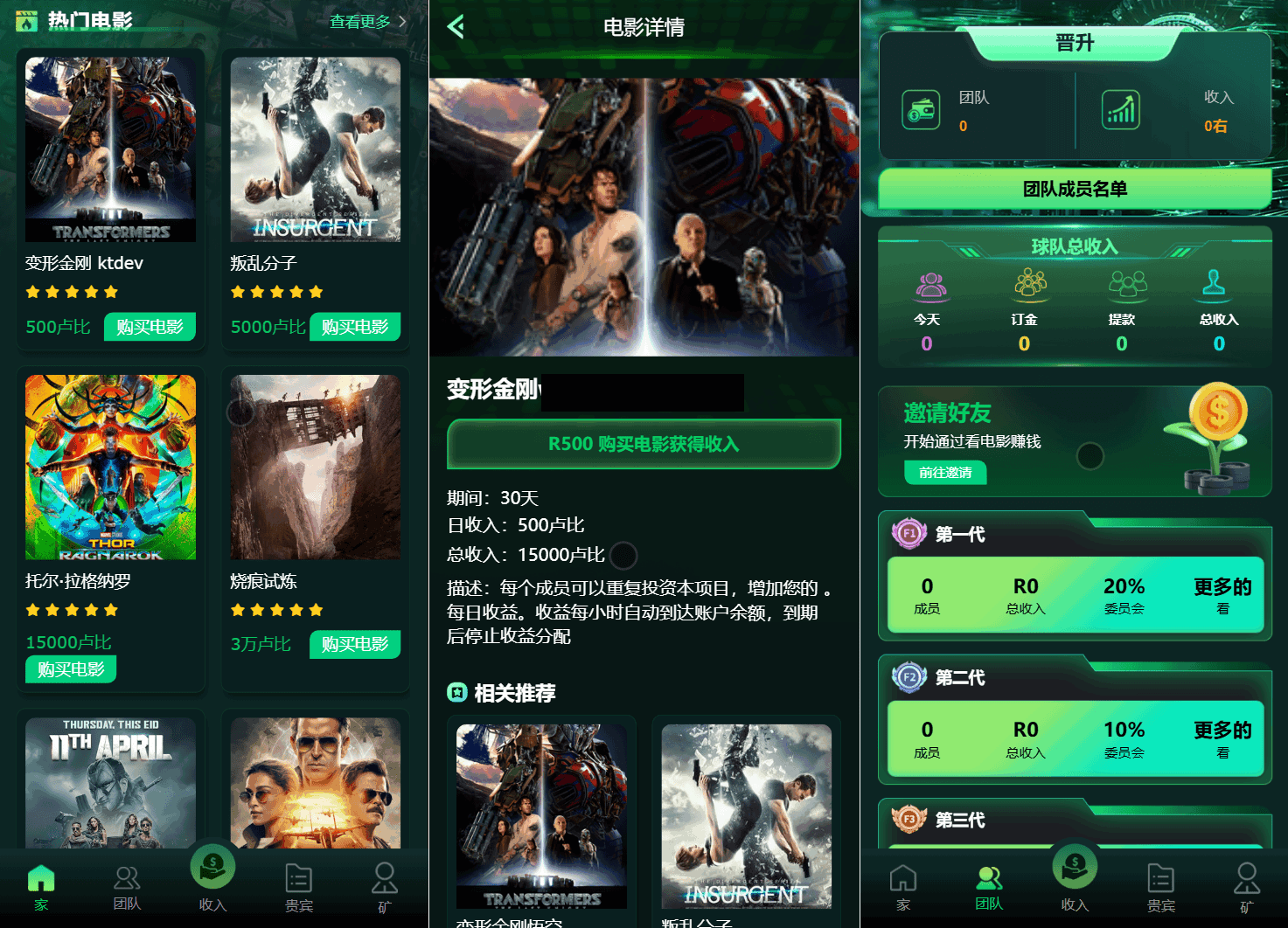 Flickiri Fun海外电影投资理财源码 影视理财类源码-谷进海小站