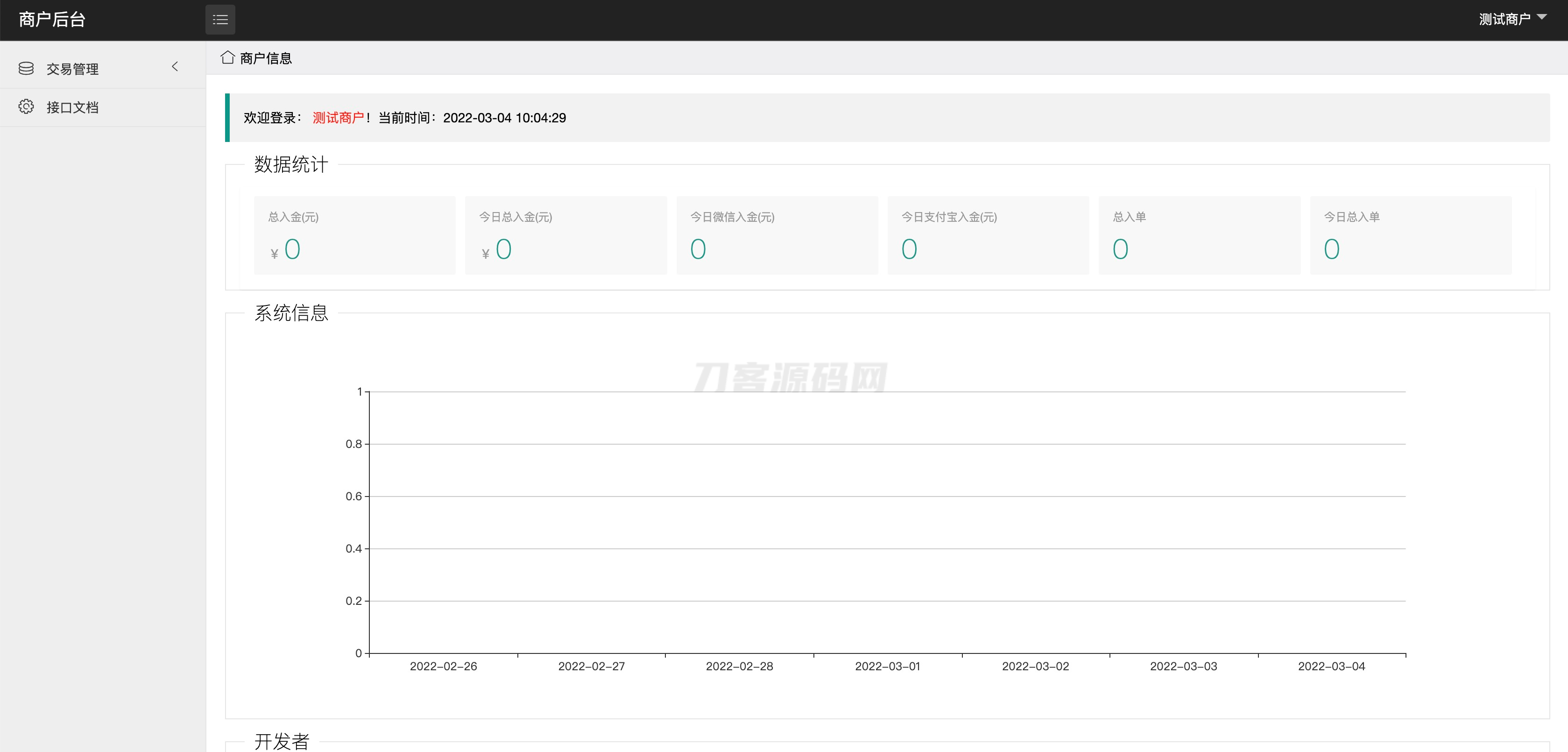 中石化油卡充值系统聚合支付系统 | java springboot框架-谷进海小站