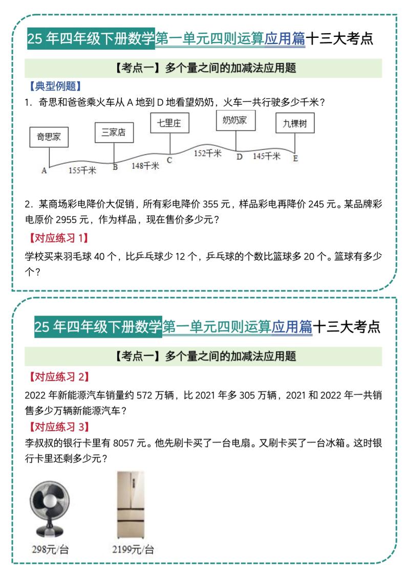 四年级下数学四则运算应用题篇十三大考点-谷进海小站