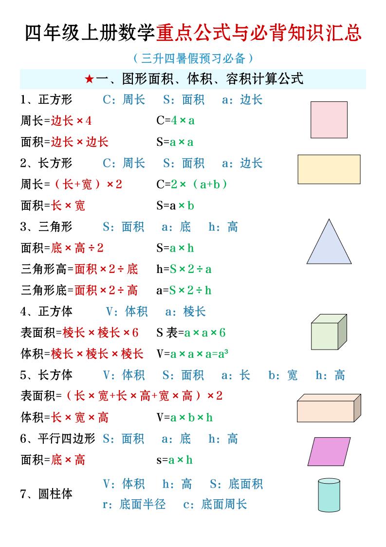 四年级上册数学必背知识汇总-谷进海小站
