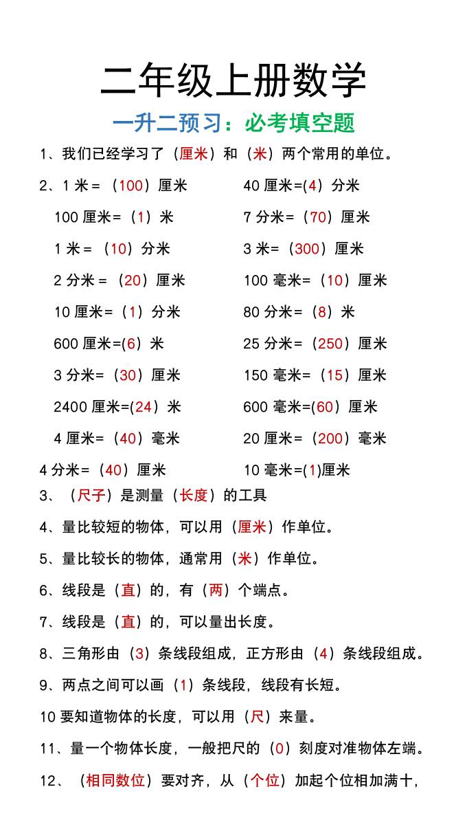 二年级上册数学暑假预习必做《重点填空题》-谷进海小站