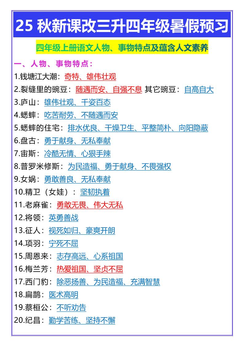 【2025秋新版】四年级上册语文人物、事物特点及蕴含人文素养-谷进海小站