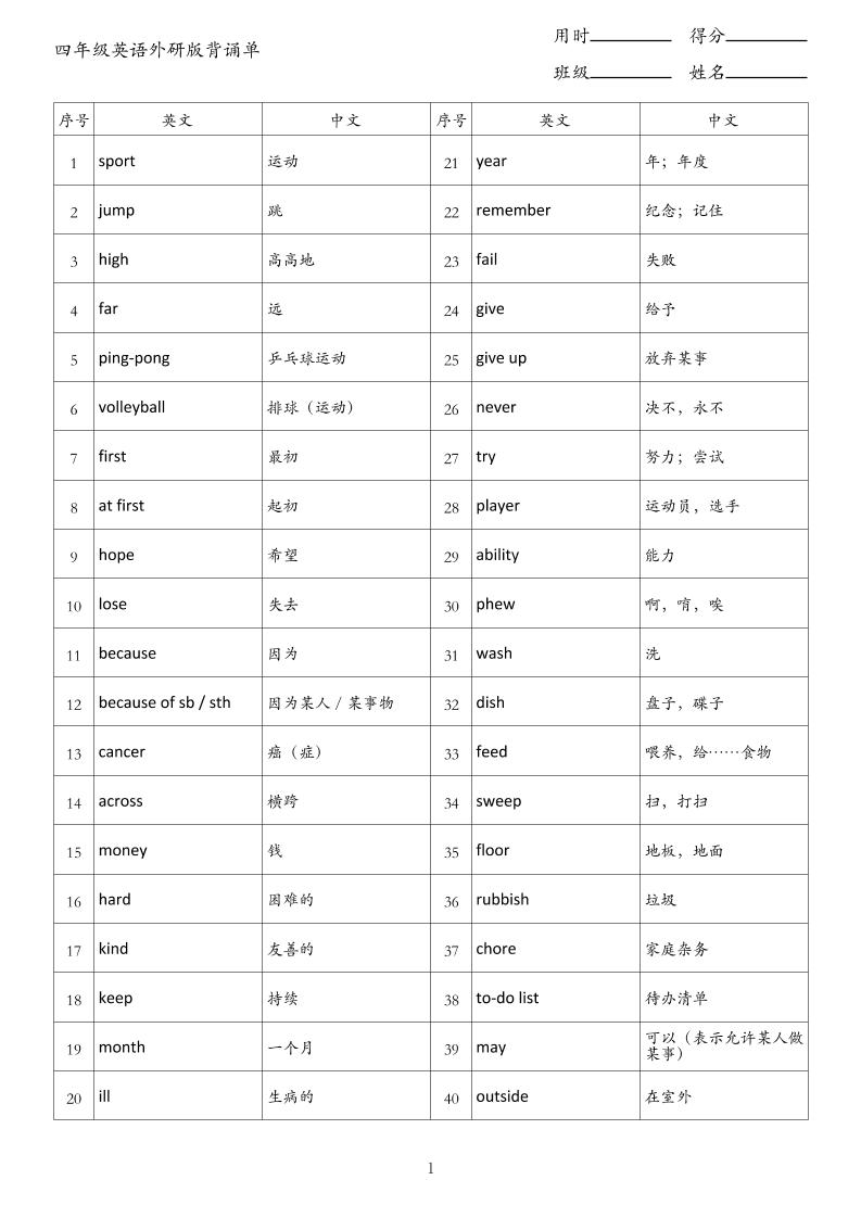 四年级英语上册外研版背诵单-谷进海小站