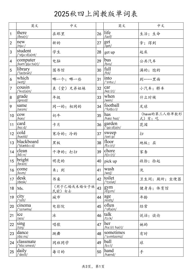 2025秋四上英语闽教版单词表-谷进海小站