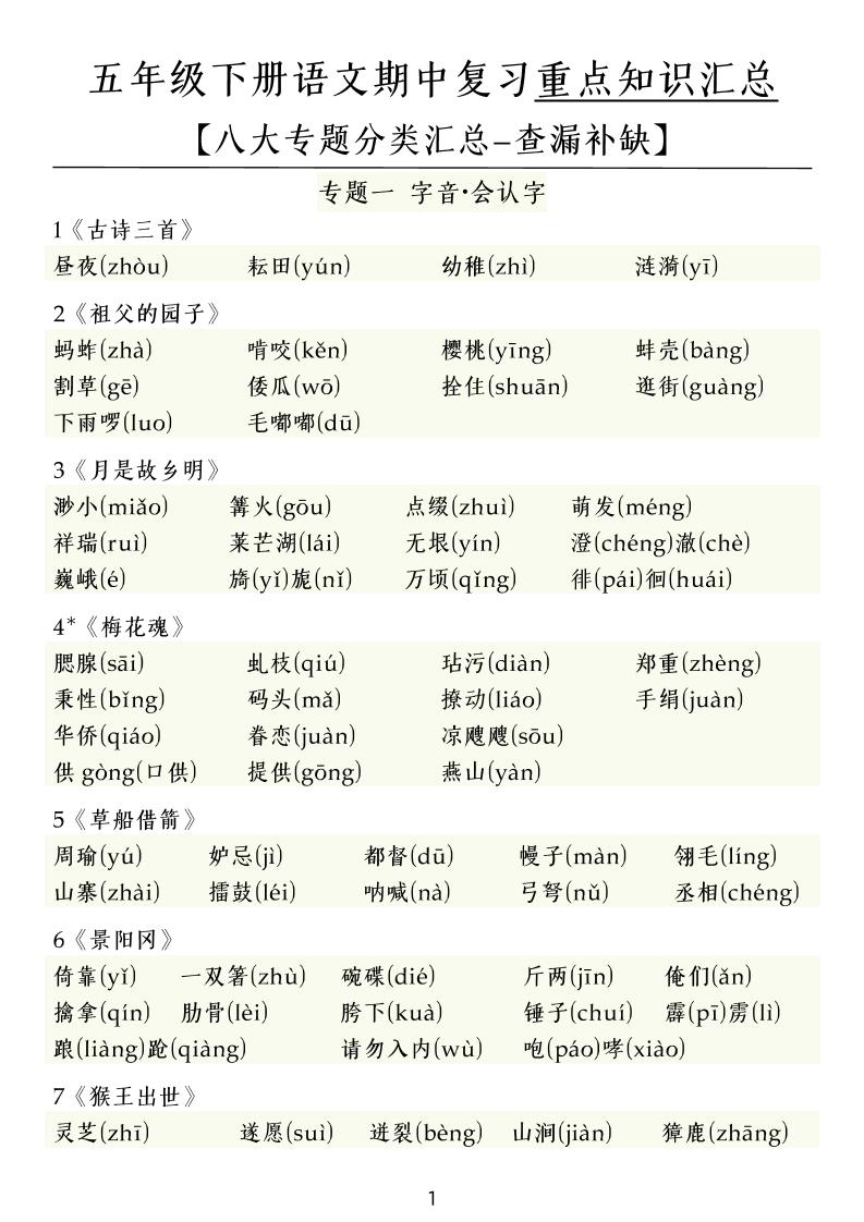 五下语文期中复习八大专题-谷进海小站