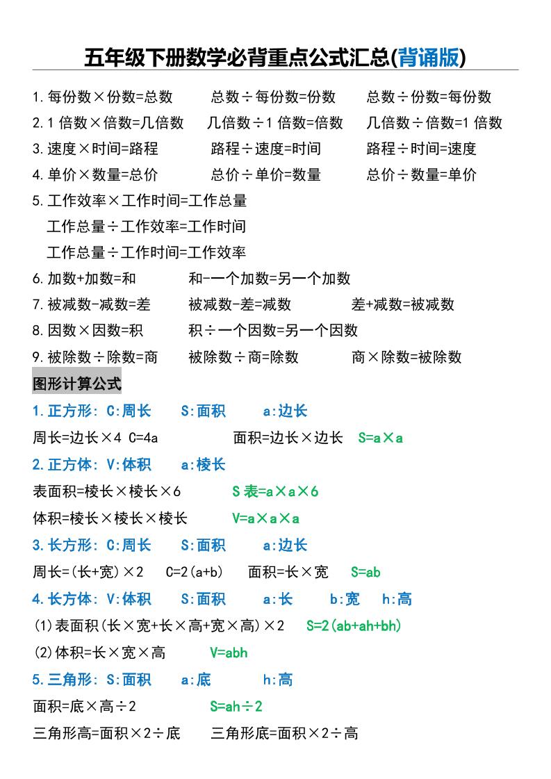 五年级下册数学必背重点公式汇总-谷进海小站