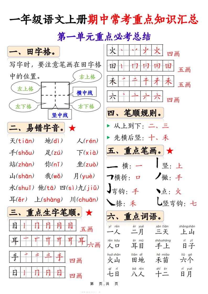 新一上语文1-4单元期中常考重点知识汇总8页-谷进海小站
