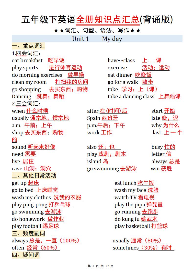 【五年级pep版英语】五年级下英语全册知识点汇总(背诵版)-谷进海小站
