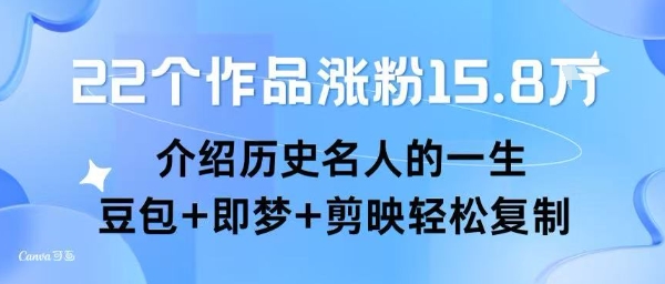 22个作品涨粉15.8W ，介绍历史名人的一生 ， 豆包+即梦+剪映轻松复制-谷进海小站
