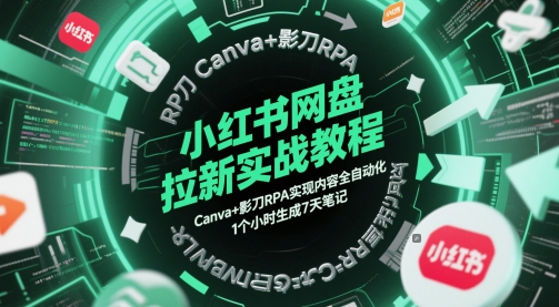 小红书网盘拉新实战教程，Canva+影刀RPA实现内容全自动化，1个小时生成7天笔记-谷进海小站