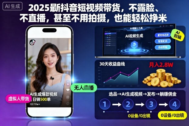 2025最新抖音短视频带货，不露脸、不直播，甚至不用拍摄，也能轻松挣米-谷进海小站