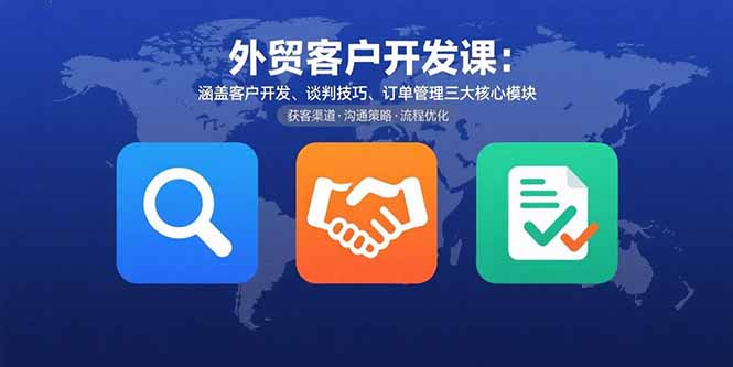 外贸客户开发课：涵盖客户开发、谈判技巧、订单管理三大核心模块-谷进海小站