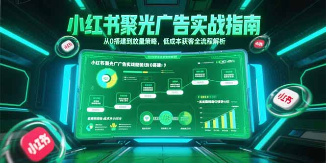 小红书聚光广告实战指南，从0搭建到放量策略，低成本获客全流程解析-谷进海小站