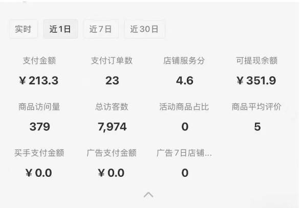 图片[1]-小红书虚拟店铺攻略，开店-上架-全自动发货出售学科虚拟资料完整流程-谷进海小站