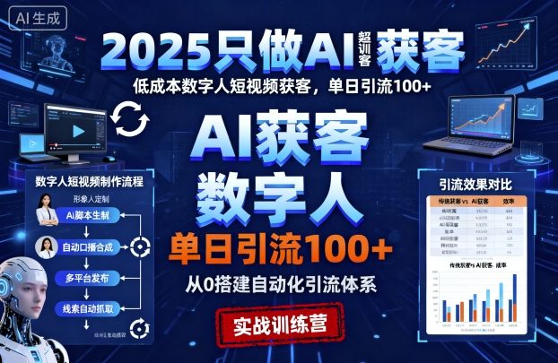 2025只做AI获客，AI超级获客实训营，低成本数字人短视频获客，单日引流100+-谷进海小站