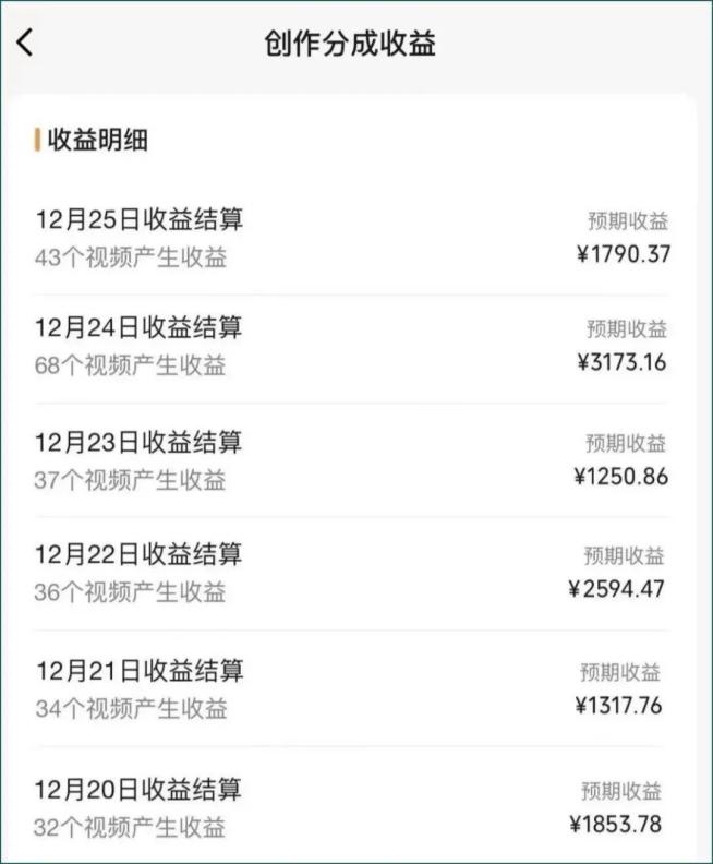 图片[2]-视频号数字人AI视频，条条爆款，一分钟搞定原创，躺赚8000+-谷进海小站