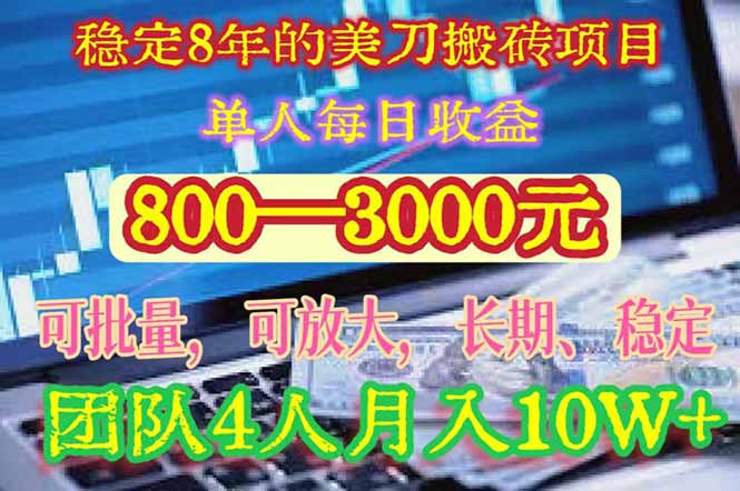 稳定8年的美刀搬砖项目，单人每日收益800—3000.团队4人月入10W+.可线下-谷进海小站