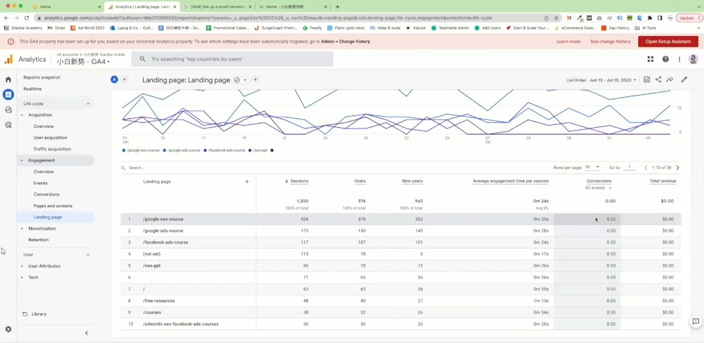 小白新势学院·谷歌广告投放教程-谷进海小站