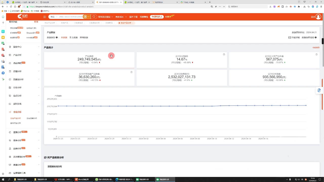 万老师·2024TikTok小店运营课程-谷进海小站