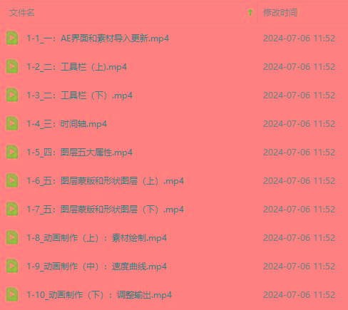 图片[2]-最新AE动画培训班-第六期：插画绘画太保守如何突破(教程+素材-谷进海小站