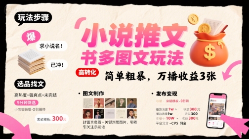小说推文小红书多图文玩法，简单粗暴，万播收益3张-谷进海小站