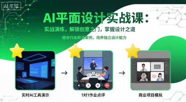 AI平面设计实战课，实战演练，解锁创意之门，掌握设计之道-谷进海小站