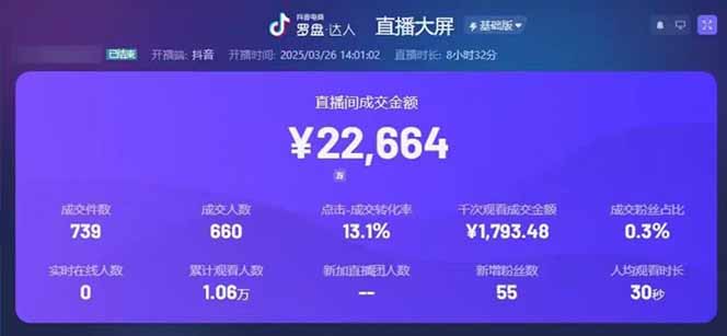 图片[1]-靠不露脸读稿子直播，日入5000+，普通人直播带货的新风口，抖音破价直…-谷进海小站