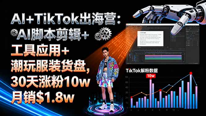 AI+TikTok出海营:AI脚本剪辑+工具应用+潮玩服装货盘,30天涨粉10w月销$1.8w-谷进海小站