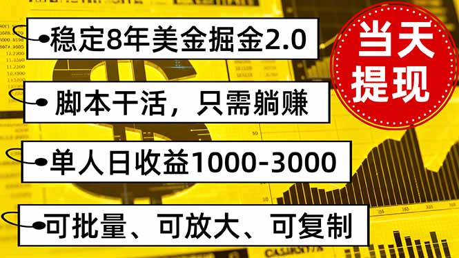 稳定8年美金掘金2.0脚本干活，只需躺赚。单人日收益1000-3000可批量、...-谷进海小站