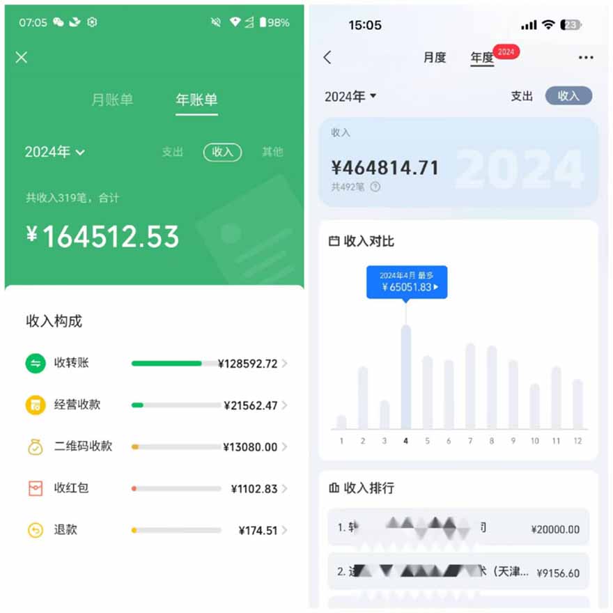 图片[2]-2025年，请“不择手段”去搞钱!-谷进海小站