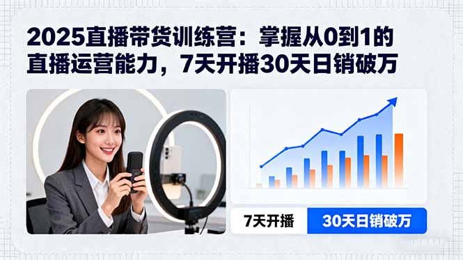 2025直播带货训练营：掌握从0到1的直播运营能力，7天开播30天日销破万-谷进海小站