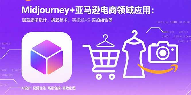 Midjourney+电商领域商业应用：涵盖服装设计、换脸技术、实拍结合等-谷进海小站
